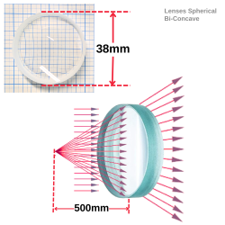 lenses-spherical-unmounted-bi-concave-38-mm-diameter-fl-500-mm lenses-spherical-unmounted-bi-concave-38-mm-diameter-fl-500-mm