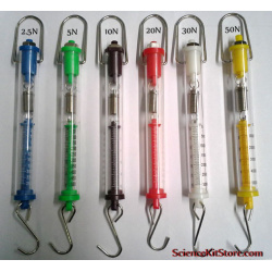 Dual Spring Scale Balance – 5 Variations – Educational School Project Lab Equipment