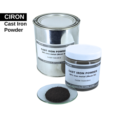 cast-iron-powder