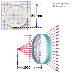 Bi-Concave Glass Lens, 50 mm Diameter, 1000 mm Focal Length