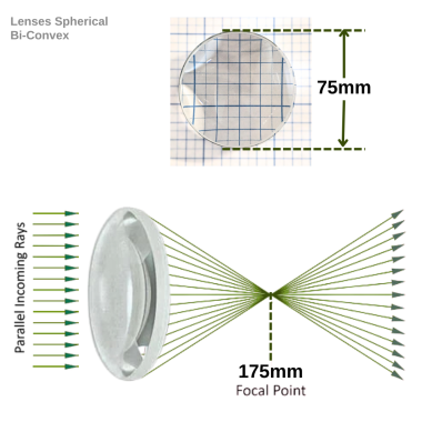 lenses-spherical-bi-convex-75-mm-diameter-175mm